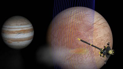 Columnas de vapor de agua en Europa