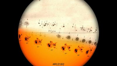 Primer análisis completo de la actividad solar de los últimos 400 años