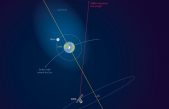 La atmósfera terrestre llega hasta la Luna…y más allá