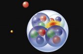 Después de 35 años de intentos: Físicos resuelven el enigma del núcleo atómico