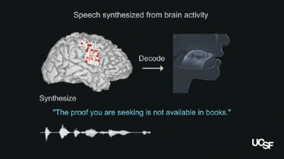 Discurso sintético generado a partir de grabaciones cerebrales