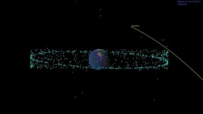 Científicos se reúnen para hablar sobre el acercamiento del asteroide Apophis en 2029.