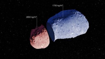 Miden por primera vez agua en un asteroide