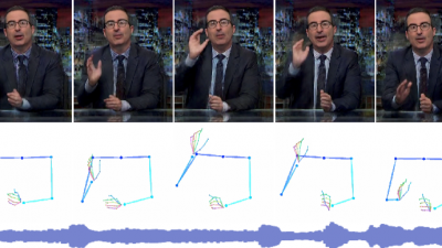 Esta Inteligencia Artificial sabe qué gestos estás haciendo solo con oír tu voz