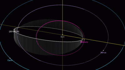 Descubren un extraño asteroide kilométrico oculto durante décadas entre la Tierra y el Sol