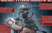 El Ejército de EEUU pronostica que en 2050 desplegarán los primeros soldados cyborgs con súper vista, mejor musculatura y telepatía