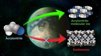 Las células de una hipotética vida en la luna Titán de Saturno no podrían tener membranas como las terrestres