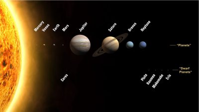 Hay al menos 20 infiltrados en nuestro sistema solar