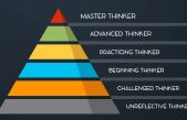 Según este modelo hay hasta seis niveles de pensamiento crítico: de pensadores irreflexivos hasta pensadores maestros