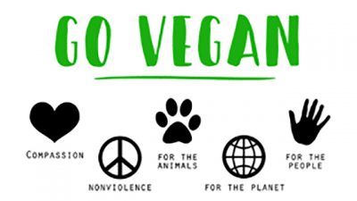 Día Mundial del Veganismo