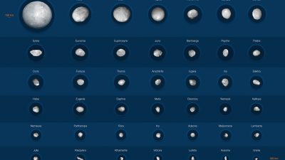 ESO obtiene imágenes de algunos de los asteroides más grandes de nuestro Sistema Solar