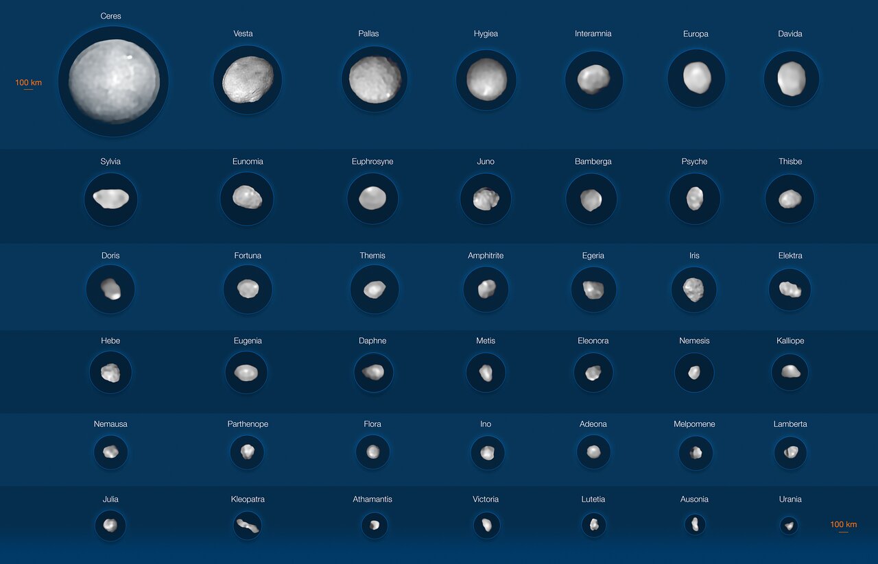 ESO obtiene imágenes de algunos de los asteroides más grandes de nuestro Sistema Solar