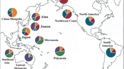 Un nuevo estudio genético desmiente una popular teoría sobre los nativos americanos