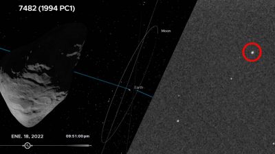 Graban el paso del asteroide 1994 PC1 cerca de nuestro planeta