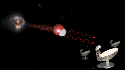 Detectan un poderoso ‘láser espacial galáctico’ a 5.000 millones de años luz de la Tierra