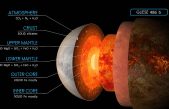 El planeta terrestre mejor estudiado fuera del sistema solar