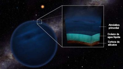 ¿Condiciones aptas para la vida en una clase de planetas muy distintos a la Tierra?