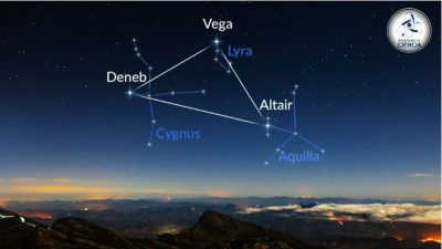 El Triángulo de Verano se posará en cielo nocturno: De qué se trata y cómo puedes observarlo