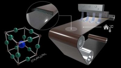 Tinta de perovskita para producir paneles solares a gran escala y bajo costo