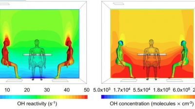 El cuerpo humano ayuda a limpiar el ambiente en interiores