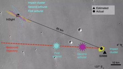 InSight registra el impacto de meteoritos recién caídos en Marte