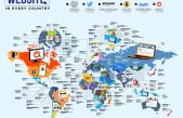 Los sitios Web más visitados en cada país