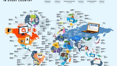 Los sitios Web más visitados en cada país
