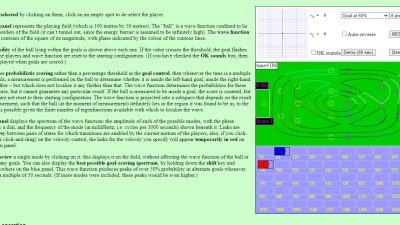 Fútbol Cuántico: ¿El juego de fútbol más raro del mundo?