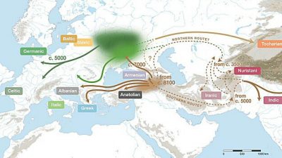 Aclarando el origen de las lenguas indoeuropeas