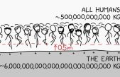 ¿Qué sucedería si todos los humanos saltaran al mismo tiempo?